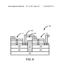 ISOLATION BY IMPLANTATION IN LED ARRAY MANUFACTURING diagram and image