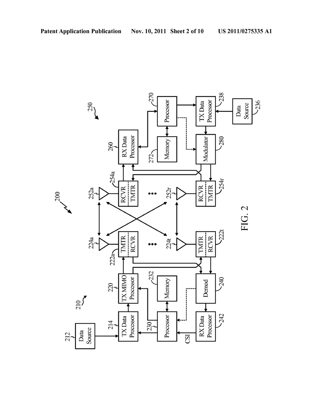 METHODS AND SYSTEMS FOR SRS POWER SCALING IN CARRIER AGGREGATION - diagram, schematic, and image 03