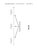 METHODS AND SYSTEMS FOR SRS POWER SCALING IN CARRIER AGGREGATION diagram and image