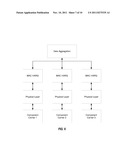 METHODS AND SYSTEMS FOR SRS POWER SCALING IN CARRIER AGGREGATION diagram and image