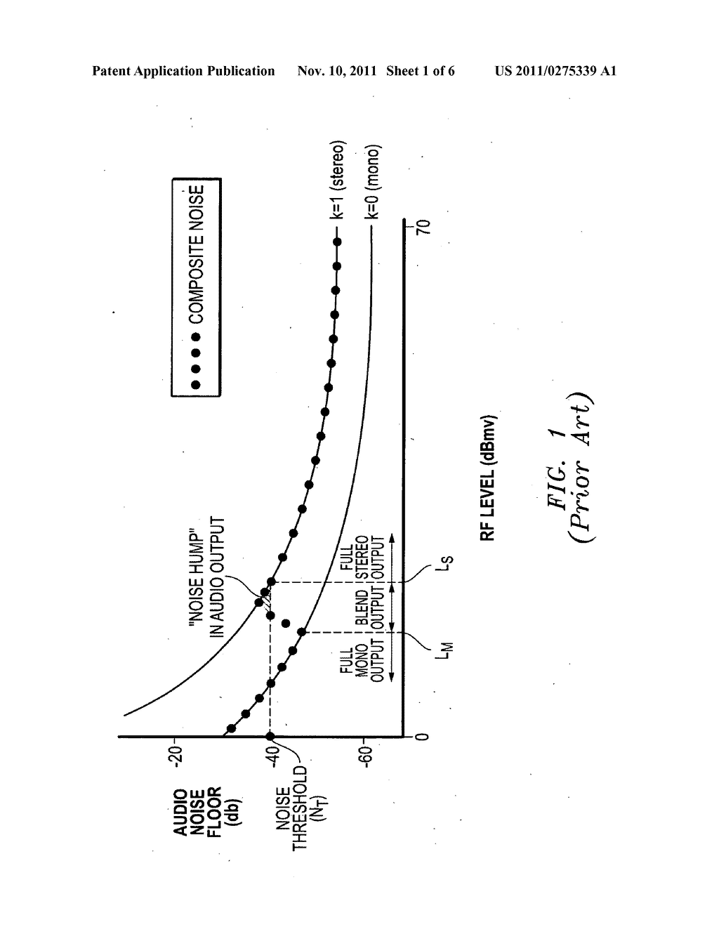 Methods and systems for blending between stereo and mono in a FM receiver - diagram, schematic, and image 02