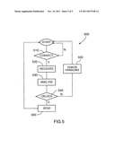 SYSTEM AND METHOD FOR UNLOCKING A DEVICE diagram and image