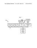 Method of Simulating Communication diagram and image