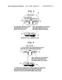 METHOD FOR OPTIMIZING THE REDUCTION OF MOBILITY SIGNALLING AT INTER-RAT     CHANGE diagram and image
