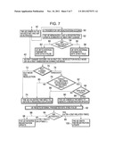 METHOD FOR OPTIMIZING THE REDUCTION OF MOBILITY SIGNALLING AT INTER-RAT     CHANGE diagram and image