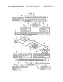 METHOD FOR OPTIMIZING THE REDUCTION OF MOBILITY SIGNALLING AT INTER-RAT     CHANGE diagram and image