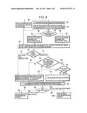 METHOD FOR OPTIMIZING THE REDUCTION OF MOBILITY SIGNALLING AT INTER-RAT     CHANGE diagram and image