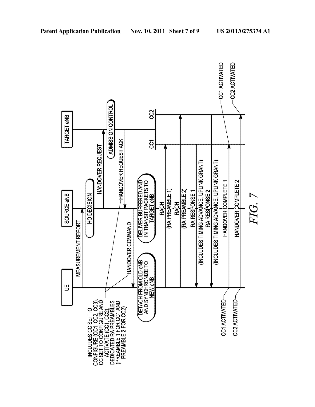 HANDOVER DURING CARRIER AGGREGATION OPERATION IN WIRELESS COMMUNICATION     NETWORK - diagram, schematic, and image 08