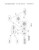 METHOD, NETWORK SYSTEM AND DESTINATION NETWORK FOR TRANSMITTING QoS DURING     A HANDOVER PROCESS BETWEEN SYSTEMS diagram and image