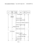 METHOD, NETWORK SYSTEM AND DESTINATION NETWORK FOR TRANSMITTING QoS DURING     A HANDOVER PROCESS BETWEEN SYSTEMS diagram and image