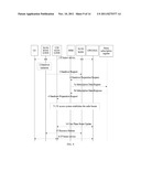 METHOD, NETWORK SYSTEM AND DESTINATION NETWORK FOR TRANSMITTING QoS DURING     A HANDOVER PROCESS BETWEEN SYSTEMS diagram and image