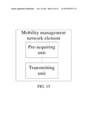 METHOD, NETWORK SYSTEM AND DESTINATION NETWORK FOR TRANSMITTING QoS DURING     A HANDOVER PROCESS BETWEEN SYSTEMS diagram and image