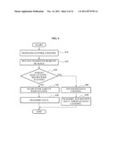 MULTI-CELL COMMUNICATION METHOD AND SYSTEM OF A MOBILE TERMINAL, A MICRO     BASE STATION, AND A MACRO BASE STATION diagram and image