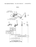 MULTI-CELL COMMUNICATION METHOD AND SYSTEM OF A MOBILE TERMINAL, A MICRO     BASE STATION, AND A MACRO BASE STATION diagram and image