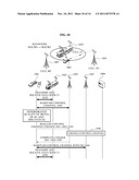 MULTI-CELL COMMUNICATION METHOD AND SYSTEM OF A MOBILE TERMINAL, A MICRO     BASE STATION, AND A MACRO BASE STATION diagram and image