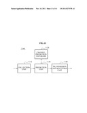 MULTI-CELL COMMUNICATION METHOD AND SYSTEM OF A MOBILE TERMINAL, A MICRO     BASE STATION, AND A MACRO BASE STATION diagram and image