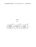 MULTI-CELL COMMUNICATION METHOD AND SYSTEM OF A MOBILE TERMINAL, A MICRO     BASE STATION, AND A MACRO BASE STATION diagram and image