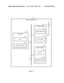 SYSTEMS, METHODS, AND COMPUTER PROGRAM PRODUCTS FOR COMPENSATING FOR     INTERFERENCE IN SECTOR TRANSMISSIONS diagram and image