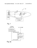 Methods and Arrangements in a Radio Communication System diagram and image