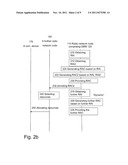 Methods and Arrangements in a Radio Communication System diagram and image