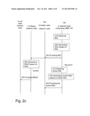 Methods and Arrangements in a Radio Communication System diagram and image