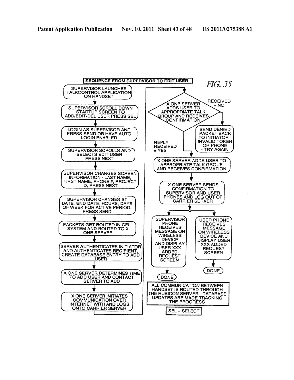 METHODS AND APPARATUSES FOR GEOSPATIAL-BASED SHARING OF INFORMATION BY     MULTIPLE DEVICES - diagram, schematic, and image 44