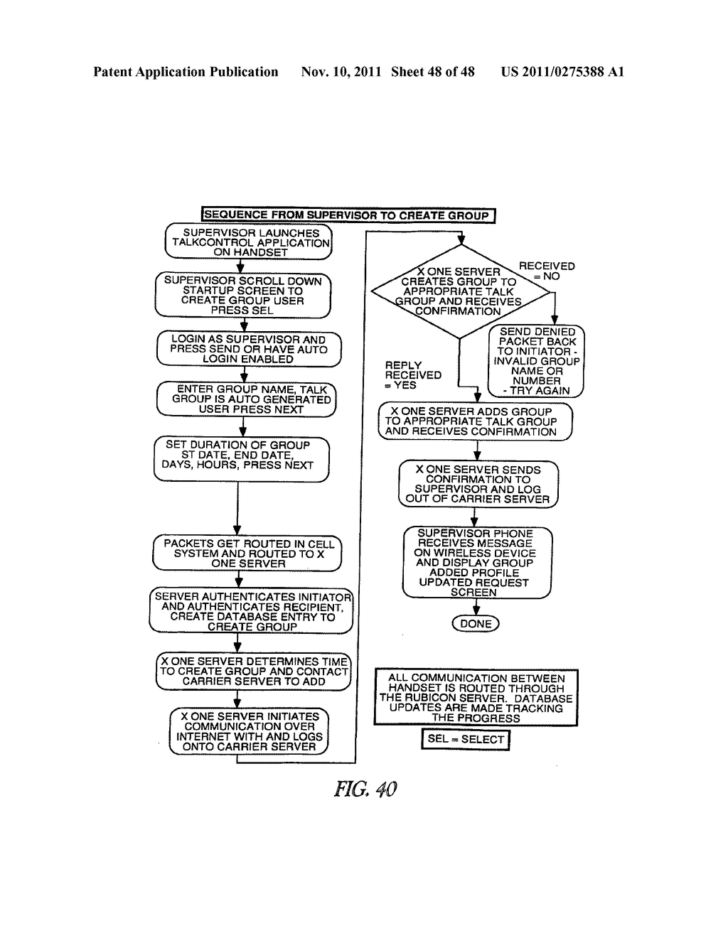 METHODS AND APPARATUSES FOR GEOSPATIAL-BASED SHARING OF INFORMATION BY     MULTIPLE DEVICES - diagram, schematic, and image 49