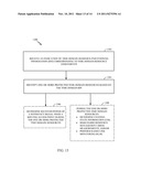 RESOURCE PARTITIONING INFORMATION FOR ENHANCED INTERFERENCE COORDINATION diagram and image