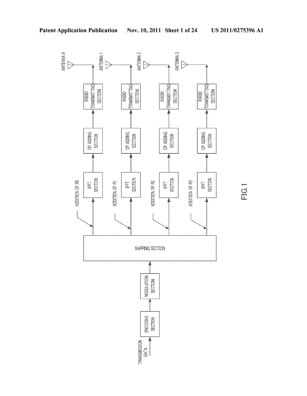 REFERENCE SIGNAL ARRANGEMENT METHOD AND WIRELESS COMMUNICATION BASE     STATION APPARATUS - diagram, schematic, and image 02