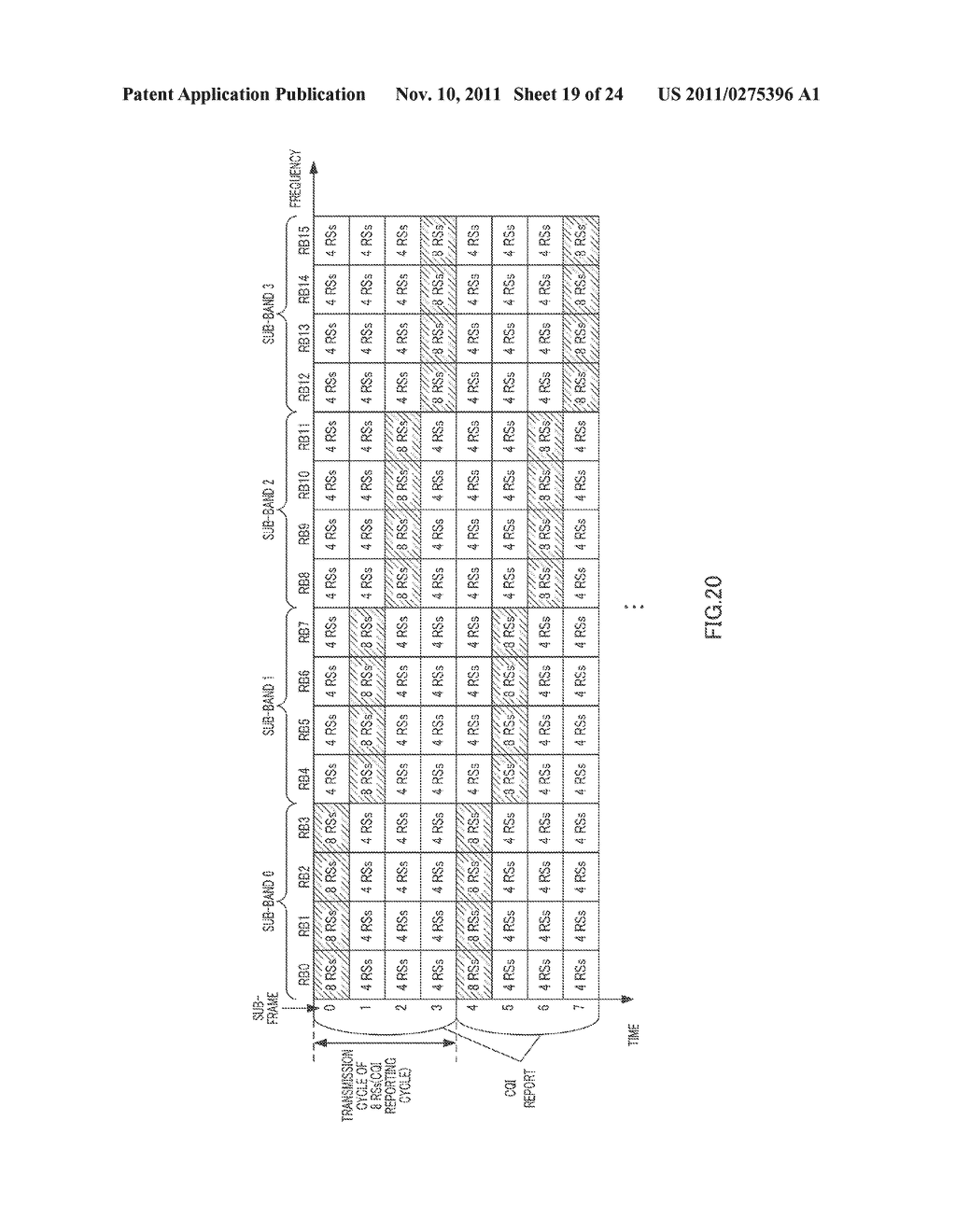 REFERENCE SIGNAL ARRANGEMENT METHOD AND WIRELESS COMMUNICATION BASE     STATION APPARATUS - diagram, schematic, and image 20