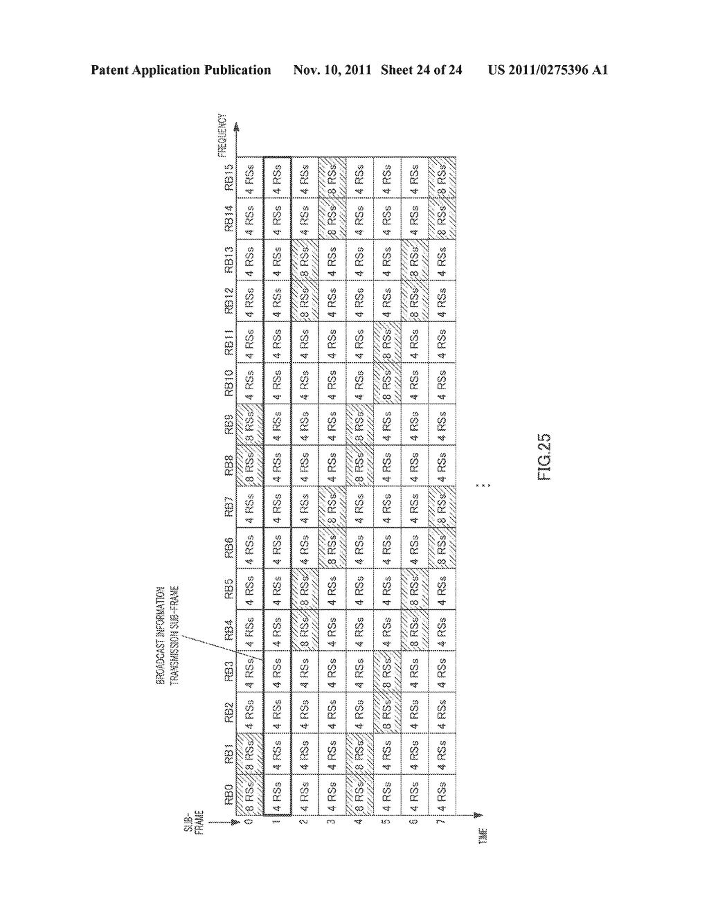 REFERENCE SIGNAL ARRANGEMENT METHOD AND WIRELESS COMMUNICATION BASE     STATION APPARATUS - diagram, schematic, and image 25