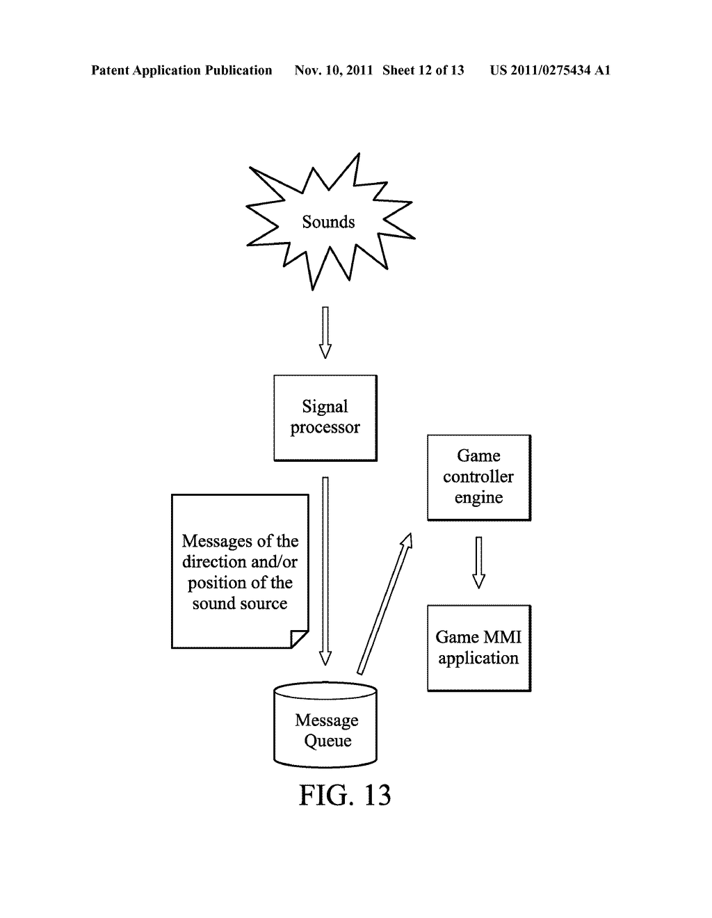 METHODS FOR CONTROLLING A PROCESS OF A GAME AND ELECTRONIC DEVICES     UTILIZING THE SAME - diagram, schematic, and image 13