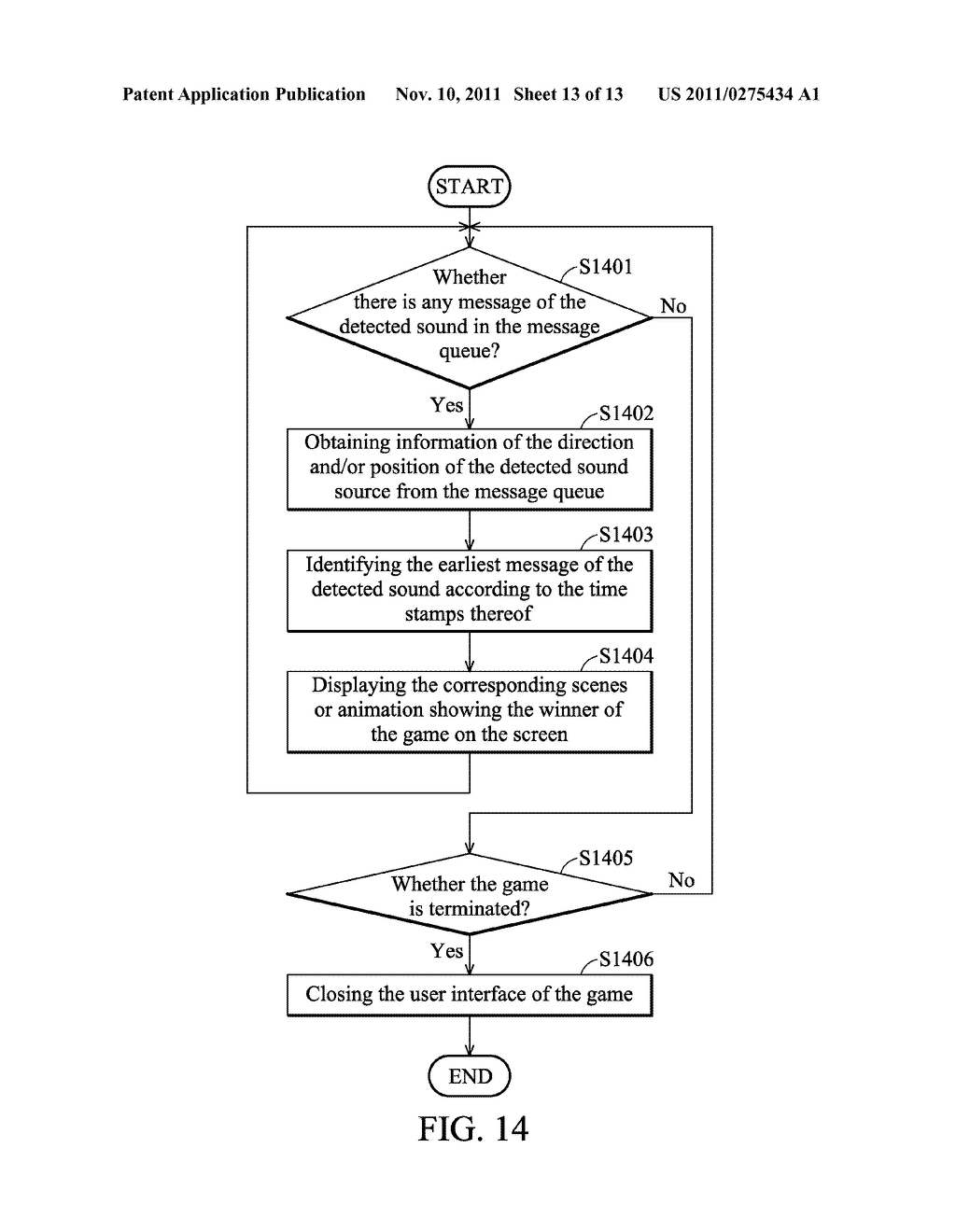 METHODS FOR CONTROLLING A PROCESS OF A GAME AND ELECTRONIC DEVICES     UTILIZING THE SAME - diagram, schematic, and image 14