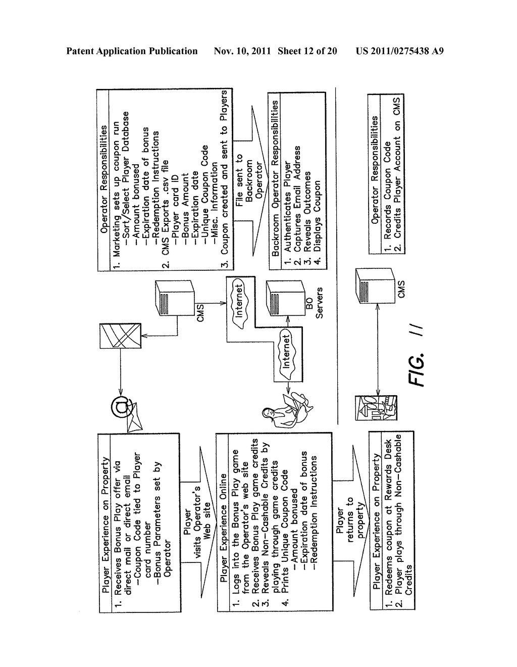 METHOD AND APPARATUS FOR PROVIDING PLAYER INCENTIVES - diagram, schematic, and image 14