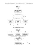 NETWORK GAME SYSTEM, CONTROL METHOD OF NETWORK GAME SYSTEM, GAME DEVICE,     CONTROL METHOD OF GAME DEVICE, PROGRAM, AND INFORMATION STORAGE MEDIUM diagram and image