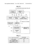 NETWORK GAME SYSTEM, CONTROL METHOD OF NETWORK GAME SYSTEM, GAME DEVICE,     CONTROL METHOD OF GAME DEVICE, PROGRAM, AND INFORMATION STORAGE MEDIUM diagram and image