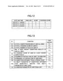 NETWORK GAME SYSTEM, CONTROL METHOD OF NETWORK GAME SYSTEM, GAME DEVICE,     CONTROL METHOD OF GAME DEVICE, PROGRAM, AND INFORMATION STORAGE MEDIUM diagram and image