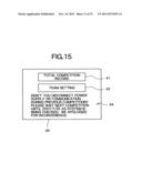 NETWORK GAME SYSTEM, CONTROL METHOD OF NETWORK GAME SYSTEM, GAME DEVICE,     CONTROL METHOD OF GAME DEVICE, PROGRAM, AND INFORMATION STORAGE MEDIUM diagram and image