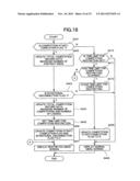 NETWORK GAME SYSTEM, CONTROL METHOD OF NETWORK GAME SYSTEM, GAME DEVICE,     CONTROL METHOD OF GAME DEVICE, PROGRAM, AND INFORMATION STORAGE MEDIUM diagram and image