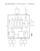 QUICK SKIP-AT-SYNC CONTROL SYSTEM AND METHOD diagram and image