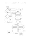 QUICK SKIP-AT-SYNC CONTROL SYSTEM AND METHOD diagram and image