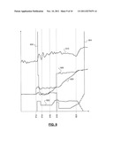 QUICK SKIP-AT-SYNC CONTROL SYSTEM AND METHOD diagram and image