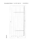 IDENTIFICATION AND CHARACTERISATION OF RECOMBINANT VIRAL GENE THERAPY     VECTORS diagram and image