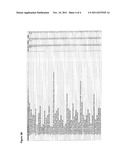 IDENTIFICATION AND CHARACTERISATION OF RECOMBINANT VIRAL GENE THERAPY     VECTORS diagram and image