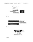 SUBSTRATE FOR SELECTING AND SPECIFICALLY INFLUENCING THE FUNCTION OF CELLS diagram and image