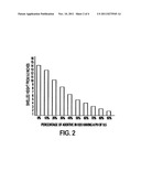 Drilling fluid additive system diagram and image