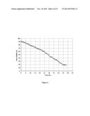 FOAMING COMPOSITION FOR HIGH TEMPERATURE AND SALINITY diagram and image