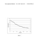 FOAMING COMPOSITION FOR HIGH TEMPERATURE AND SALINITY diagram and image