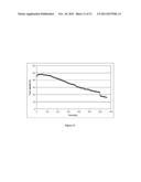 FOAMING COMPOSITION FOR HIGH TEMPERATURE AND SALINITY diagram and image