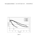 FOAMING COMPOSITION FOR HIGH TEMPERATURE AND SALINITY diagram and image